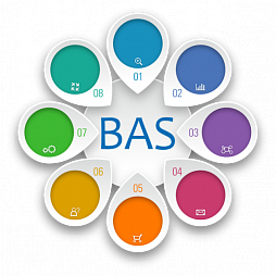 Клієнтські та серверні ліцензії BAS
